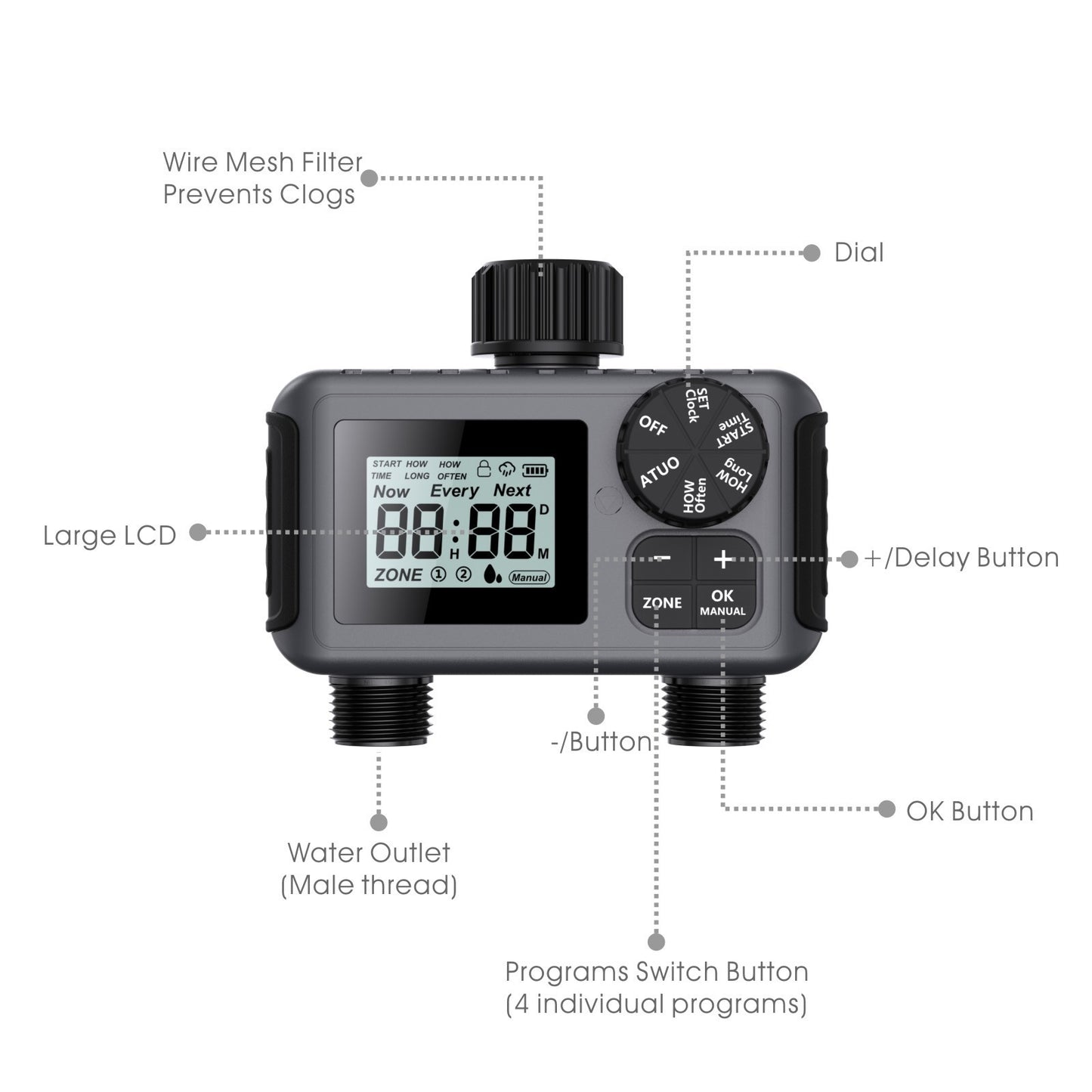 Automatic Irrigation Timer Large Screen Dual-channel Intelligent Watering Controller