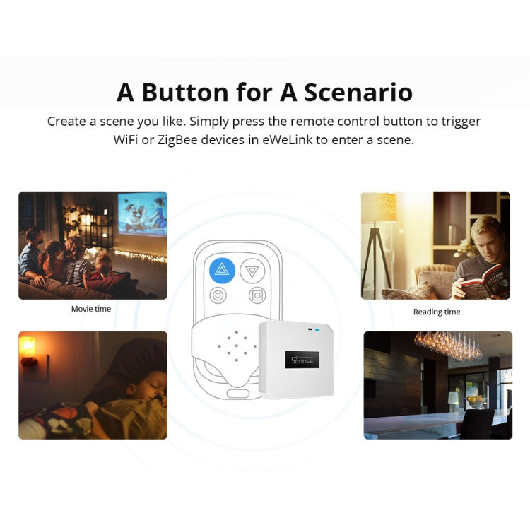 Sonoff USB eWelink gateway for connecting 433MHz RF devices to WiFi network